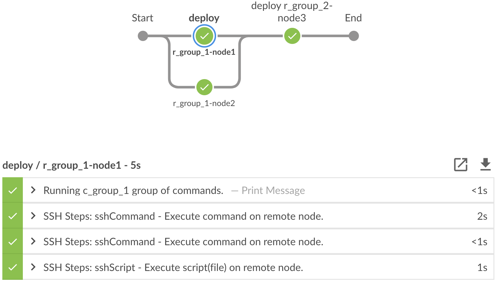 SSH Deploy BlueOcean View